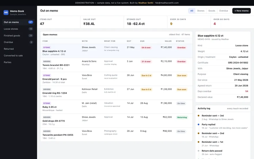 Memo tracker demo