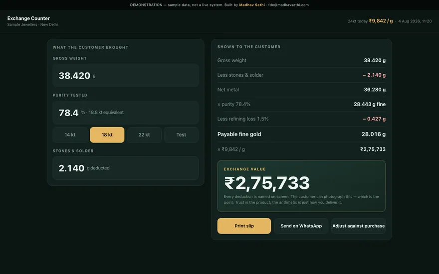 Old gold exchange demo