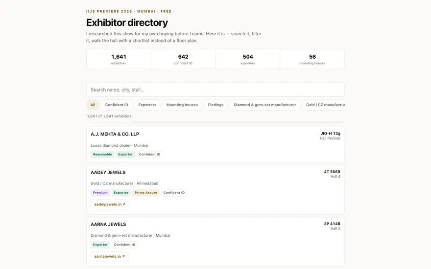 IIJS 2026 exhibitor directory